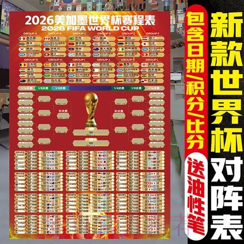 2026美加墨世界杯实时比分详细 2026美加墨世界杯实时比分详细
