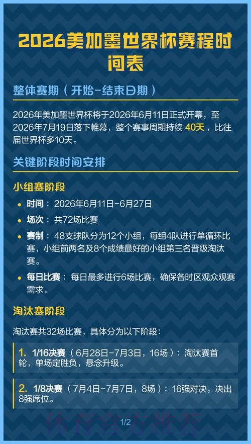 2026美加墨世界杯比赛时间推荐